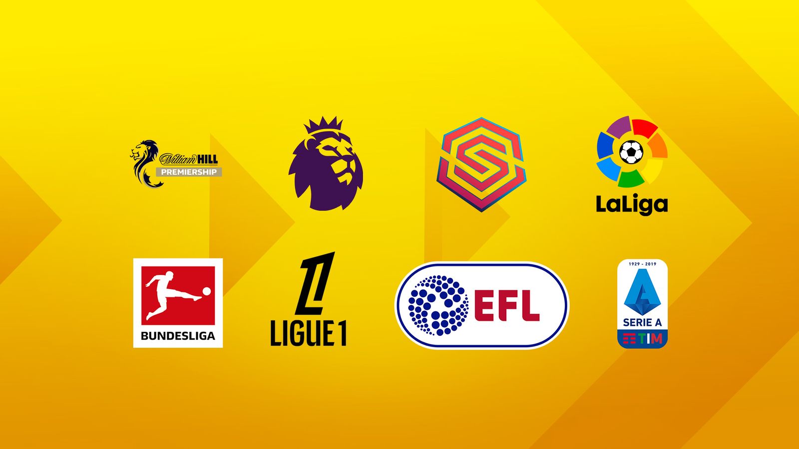 2026年夏季转会市场花费分析:英超、EFL、WSL、苏超、西甲、法甲、意甲和德甲